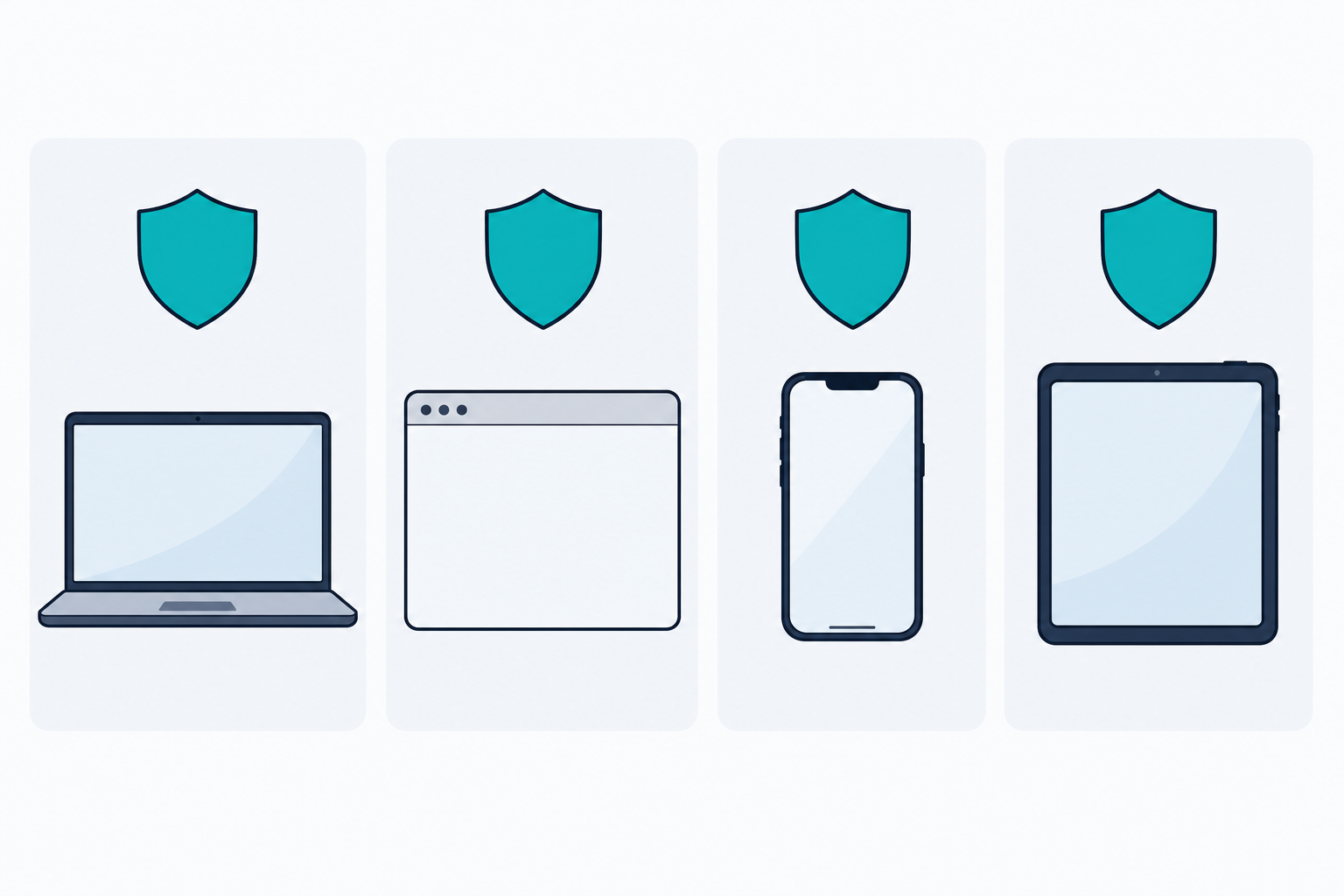Four panels showing laptop, desktop, phone and tablet each protected by a shield, representing Windows, macOS, iOS and Android built-in security